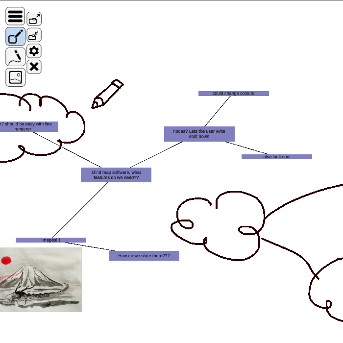 A mind-map being build in a program